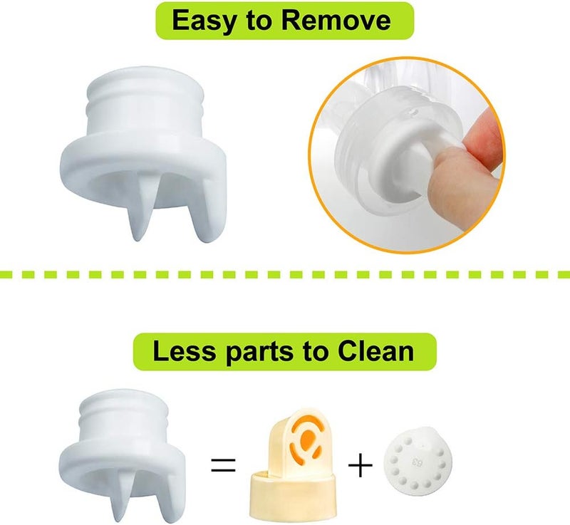 Nenesupply Duckbill Valve for Medela Breastshield Avent Breastshield and Nenesupply Breastshield - Image 5